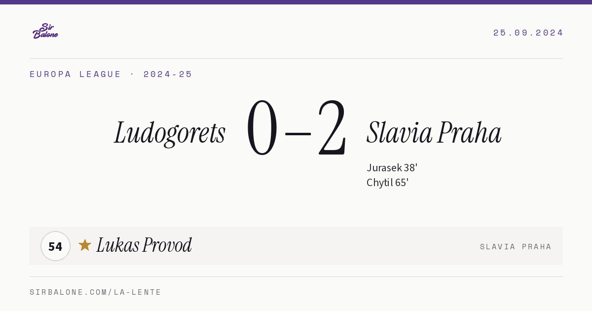 Ludogorets 0–2 Slavia Praha, Europa League 2024-25. Figura: Lukas Provod, 54