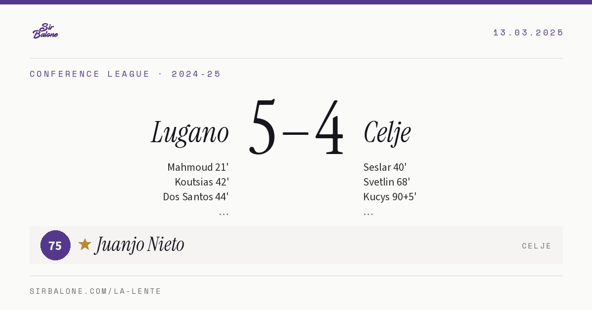 Lugano 5–4 Celje, Conference League 2024-25. Figura: Juanjo Nieto, 75
