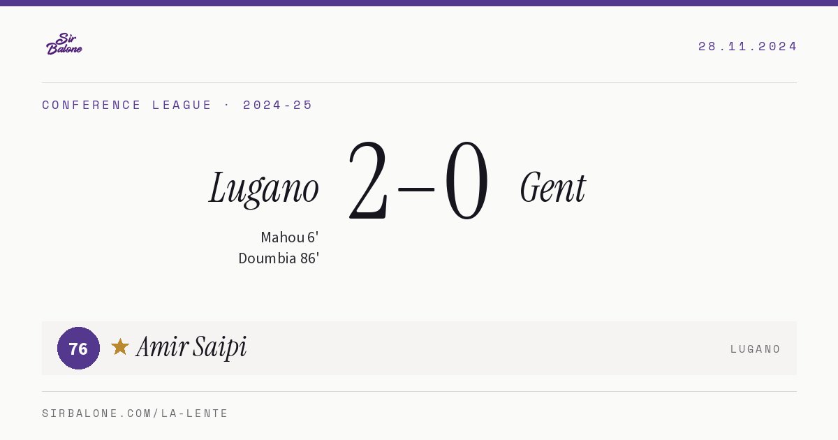 Lugano 2–0 Gent, Conference League 2024-25. Figura: Amir Saipi, 76