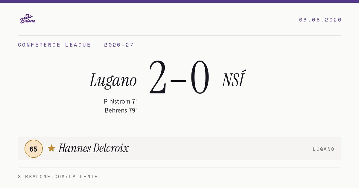 Lugano 2–0 NSÍ, Conference League 2026-27. Figura: Hannes Delcroix, 65