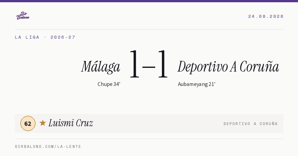 Málaga 1–1 Deportivo A Coruña, La Liga 2026-27. Figura: Luismi Cruz, 62