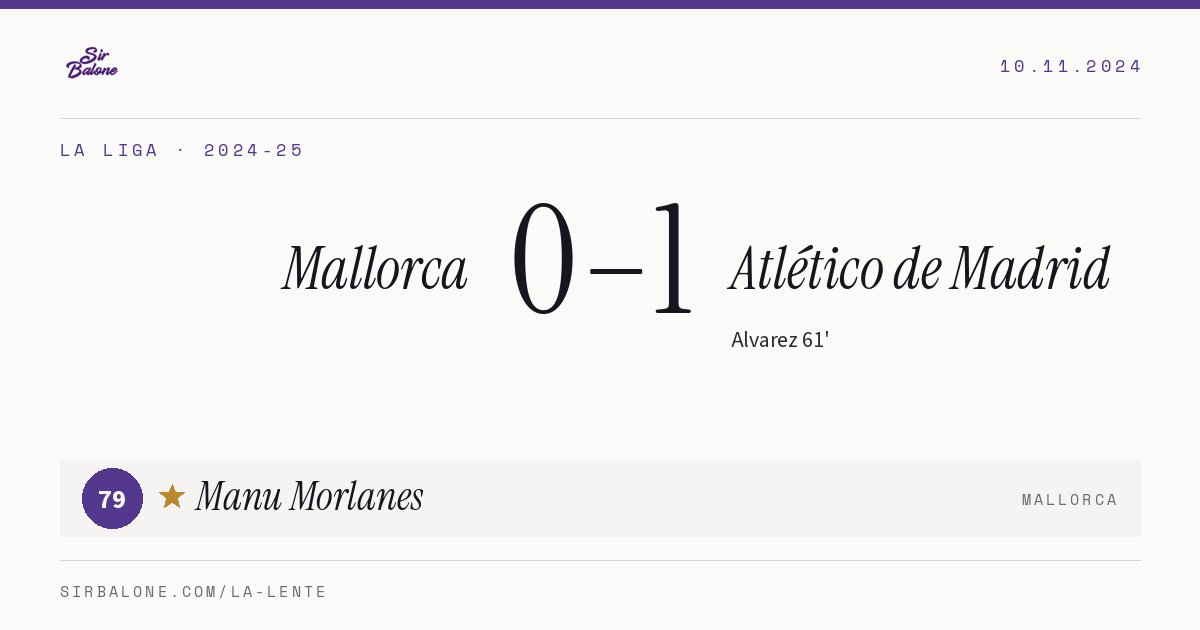 Mallorca 0–1 Atlético de Madrid, La Liga 2024-25. Player of the match: Manu Morlanes, 79