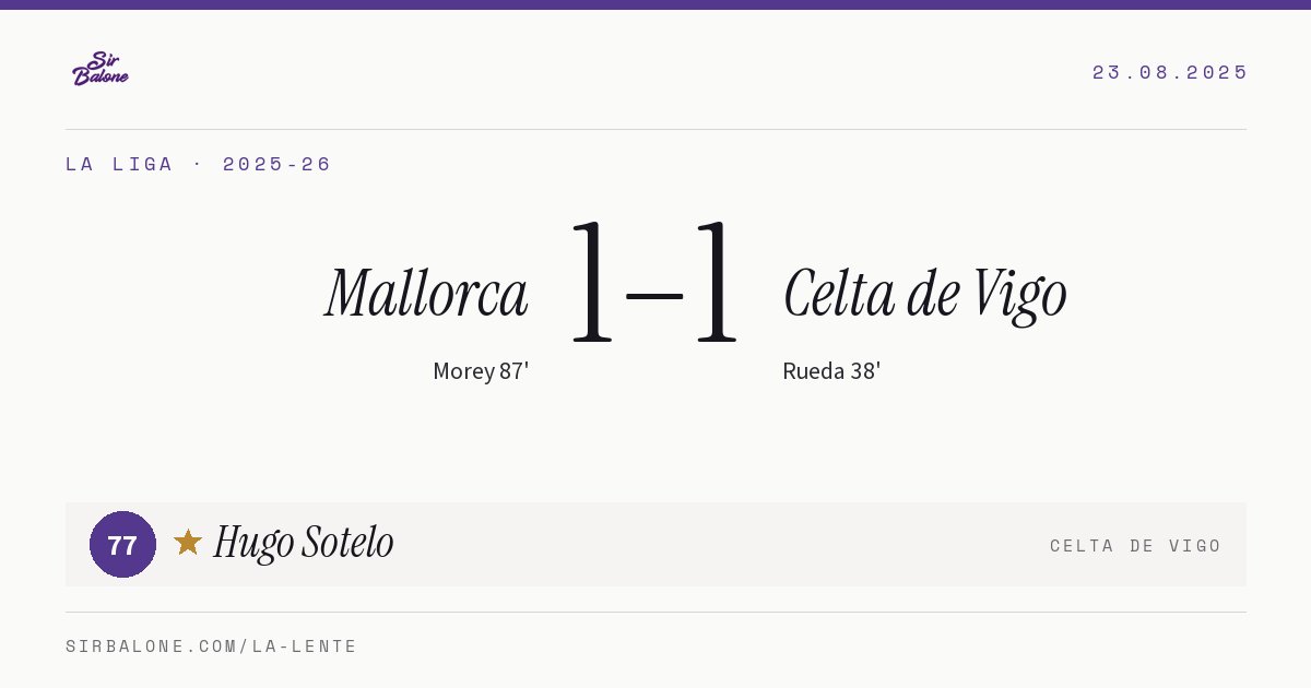 Mallorca 1–1 Celta de Vigo, La Liga 2025-26. Figura: Hugo Sotelo, 77