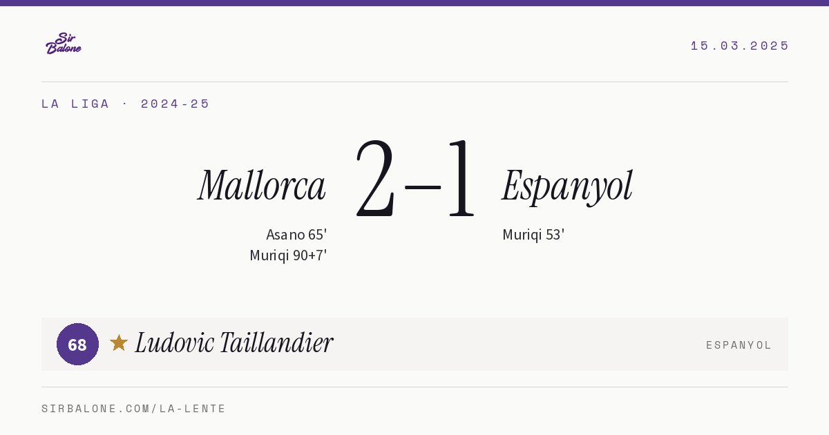 Mallorca 2–1 Espanyol, La Liga 2024-25. Figura: Ludovic Taillandier, 68