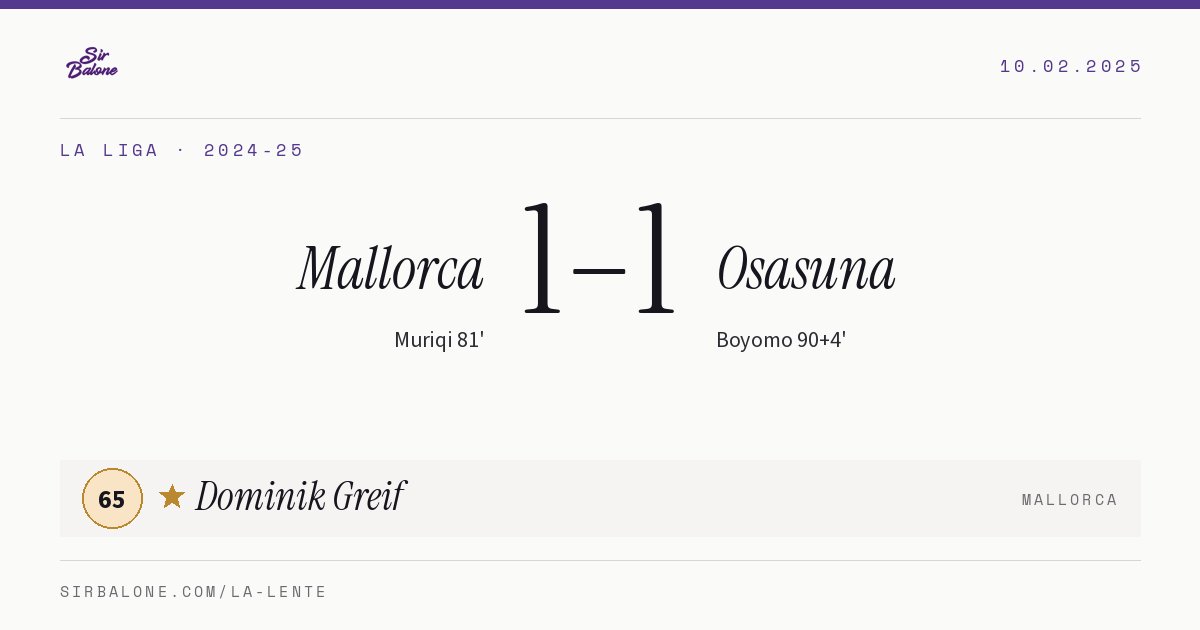 Mallorca 1–1 Osasuna, La Liga 2024-25. Figura: Dominik Greif, 65