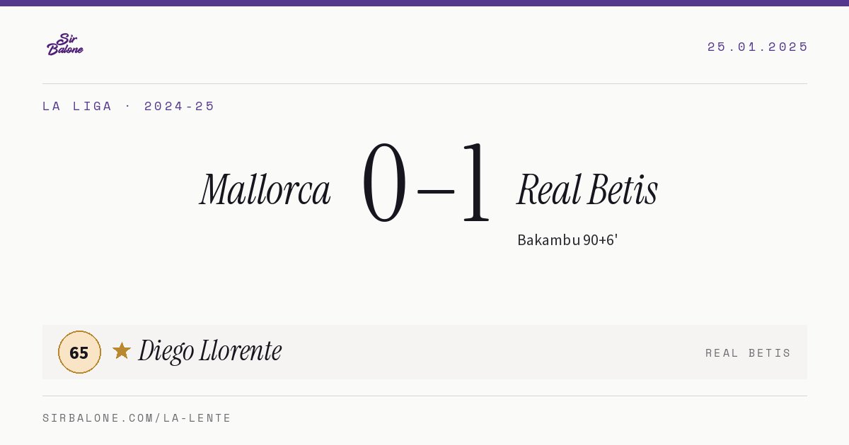 Mallorca 0–1 Real Betis, La Liga 2024-25. Figura: Diego Llorente, 65