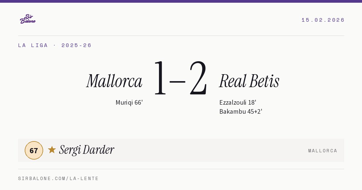 Mallorca 1–2 Real Betis, La Liga 2025-26. Figura: Sergi Darder, 67