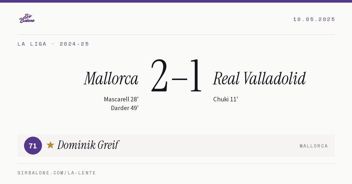 Mallorca 2–1 Real Valladolid, La Liga 2024-25. Figura: Dominik Greif, 71