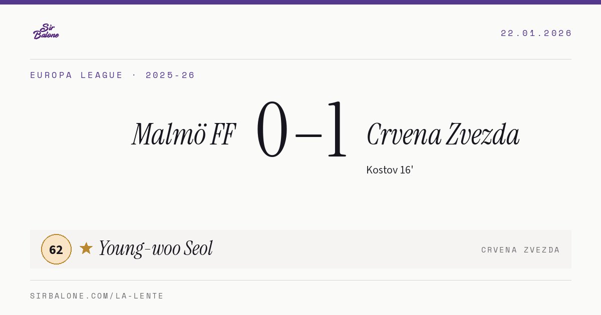 Malmö FF 0–1 Crvena Zvezda, Europa League 2025-26. Figura: Young-woo Seol, 62
