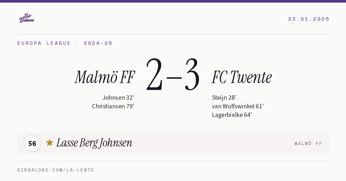 Malmö FF 2–3 FC Twente, Europa League 2024-25. Figura: Lasse Berg Johnsen, 56