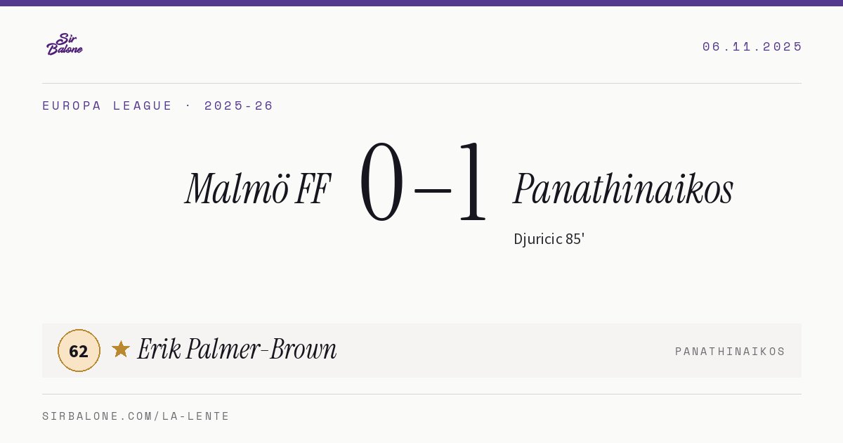Malmö FF 0–1 Panathinaikos, Europa League 2025-26. Figura: Erik Palmer-Brown, 62