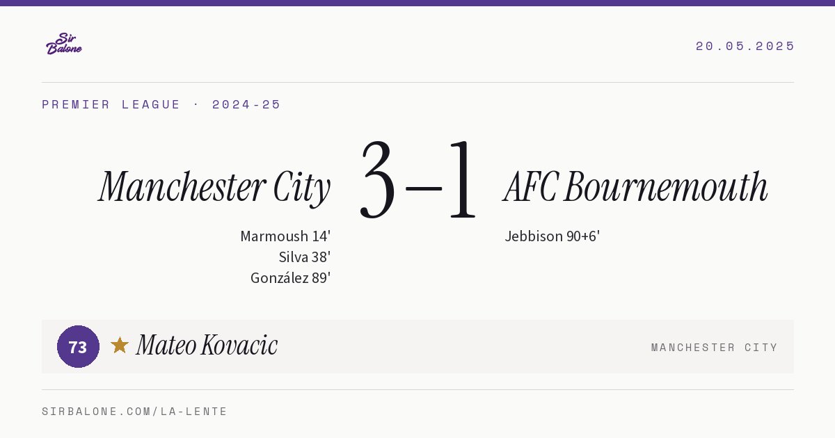 Manchester City 3–1 AFC Bournemouth, Premier League 2024-25. Figura: Mateo Kovacic, 73