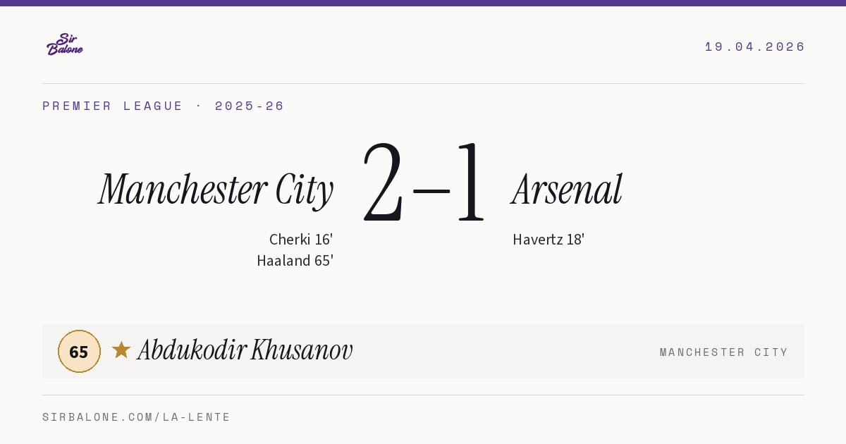 Manchester City 2–1 Arsenal, Premier League 2025-26. Figura: Abdukodir Khusanov, 65