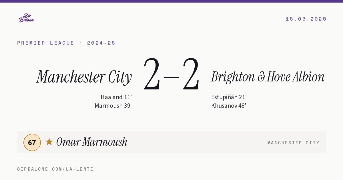 Manchester City 2–2 Brighton & Hove Albion, Premier League 2024-25. Figura: Omar Marmoush, 67