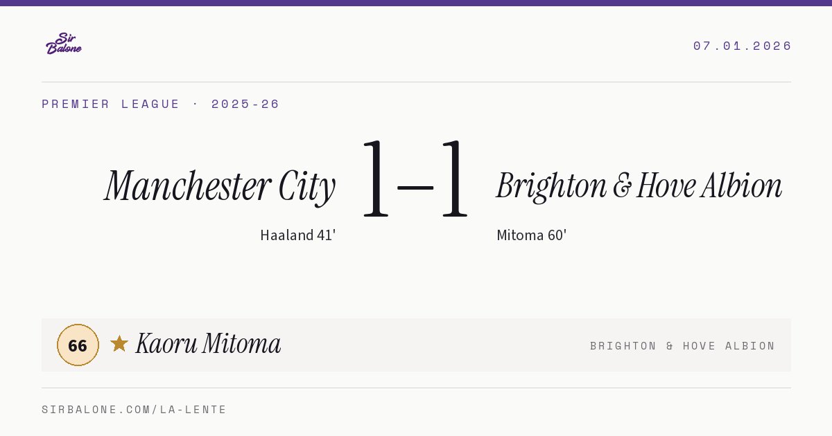Manchester City 1–1 Brighton & Hove Albion, Premier League 2025-26. Figura: Kaoru Mitoma, 66