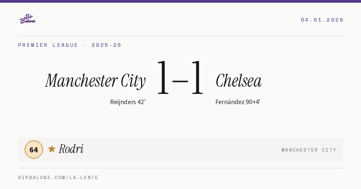 Manchester City 1–1 Chelsea, Premier League 2025-26. Figura: Rodri, 64
