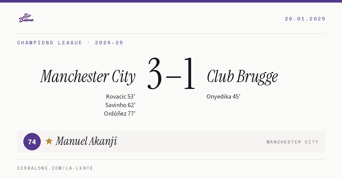 Manchester City 3–1 Club Brugge, Champions League 2024-25. Figura: Manuel Akanji, 74