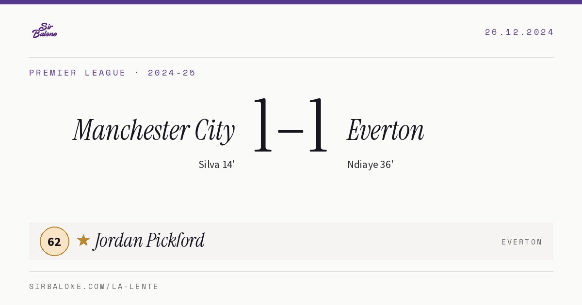 Manchester City 1–1 Everton, Premier League 2024-25. Figura: Jordan Pickford, 62
