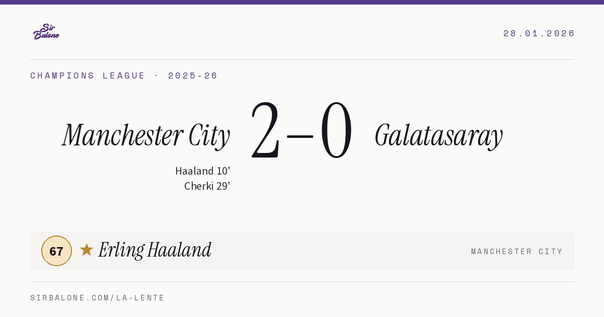 Manchester City 2–0 Galatasaray, Champions League 2025-26. Figura: Erling Haaland, 67