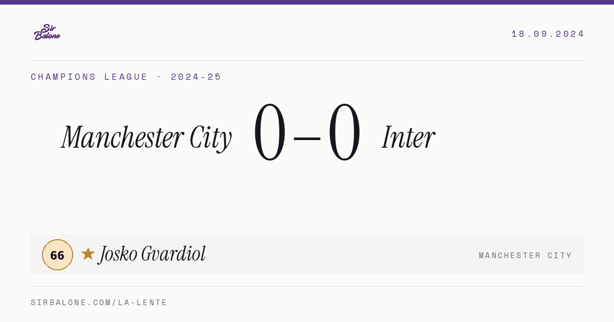 Manchester City 0–0 Inter, Champions League 2024-25. Player of the match: Josko Gvardiol, 66