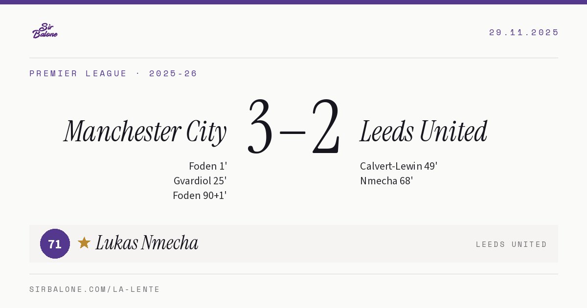 Manchester City 3–2 Leeds United, Premier League 2025-26. Figura: Lukas Nmecha, 71