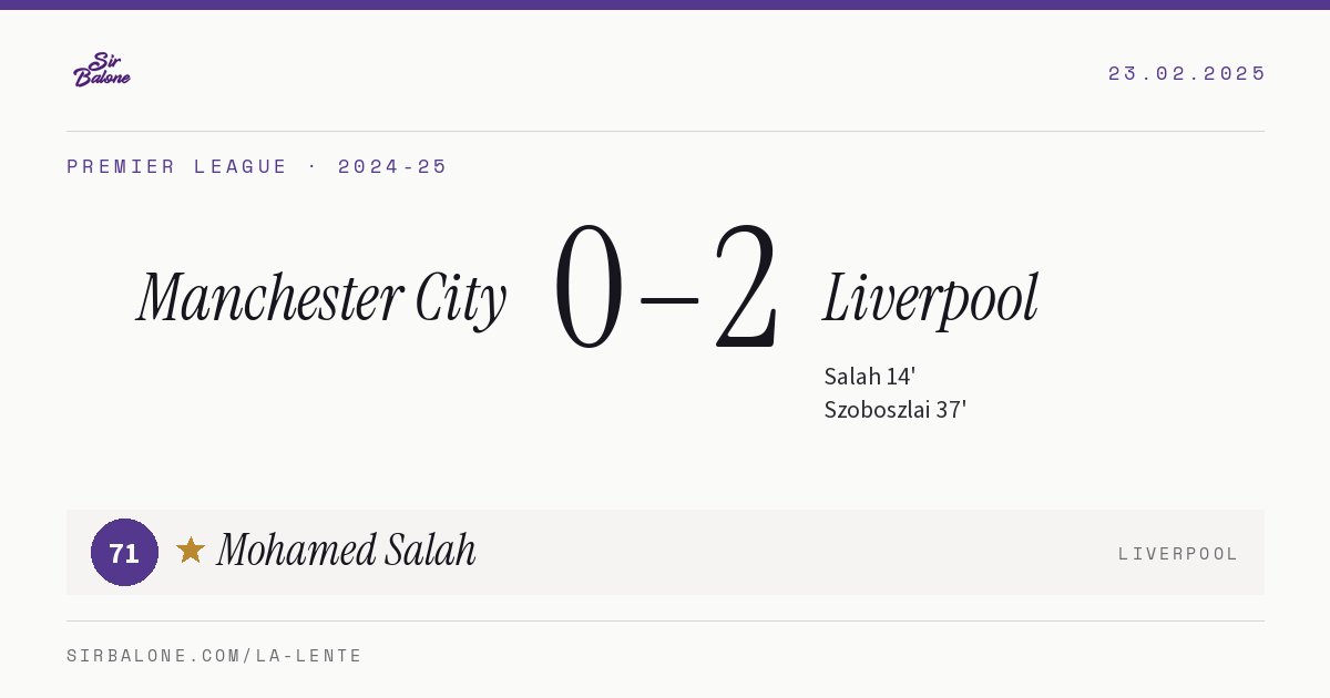 Manchester City 0–2 Liverpool, Premier League 2024-25. Player of the match: Mohamed Salah, 71