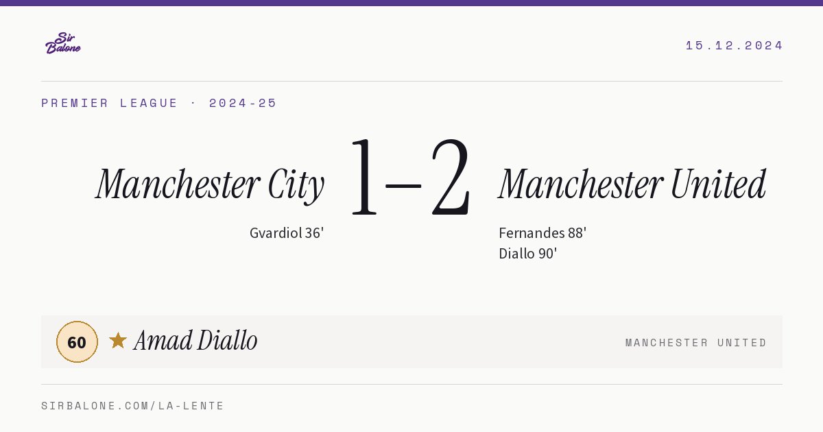 Manchester City 1–2 Manchester United, Premier League 2024-25. Figura: Amad Diallo, 60
