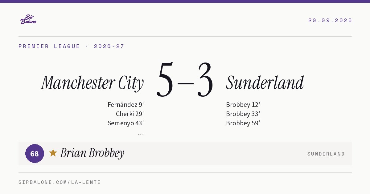 Manchester City 5–3 Sunderland, Premier League 2026-27. Figura: Brian Brobbey, 68