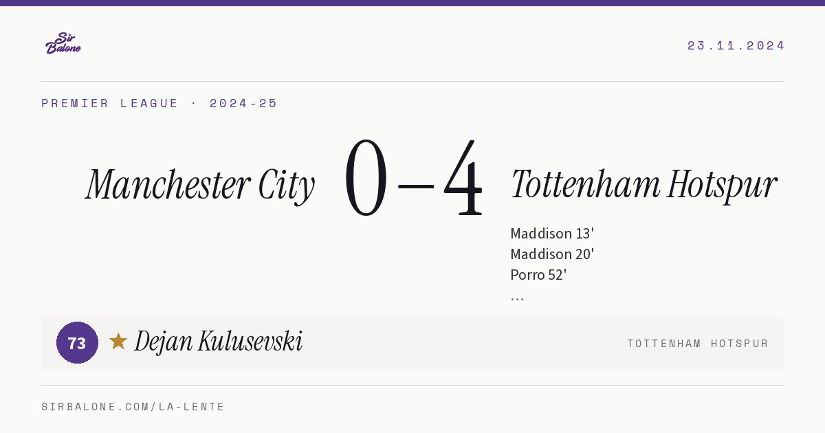Manchester City 0–4 Tottenham Hotspur, Premier League 2024-25. Figura: Dejan Kulusevski, 73