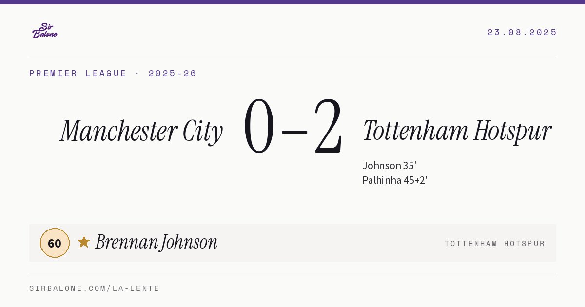 Manchester City 0–2 Tottenham Hotspur, Premier League 2025-26. Figura: Brennan Johnson, 60
