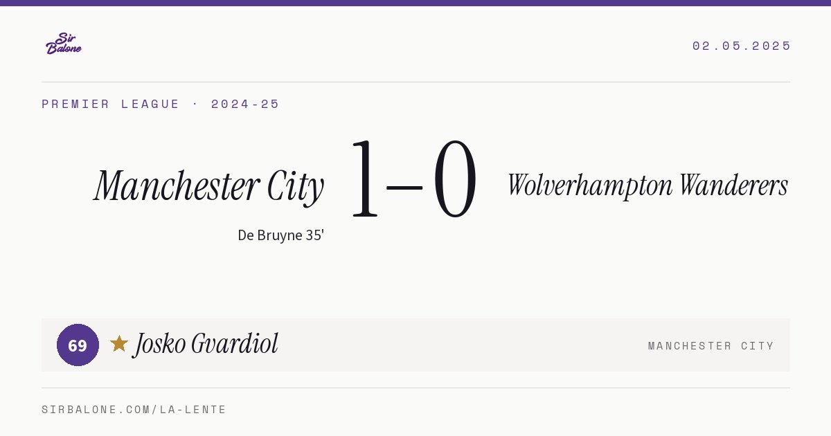 Manchester City 1–0 Wolverhampton Wanderers, Premier League 2024-25. Player of the match: Josko Gvardiol, 69