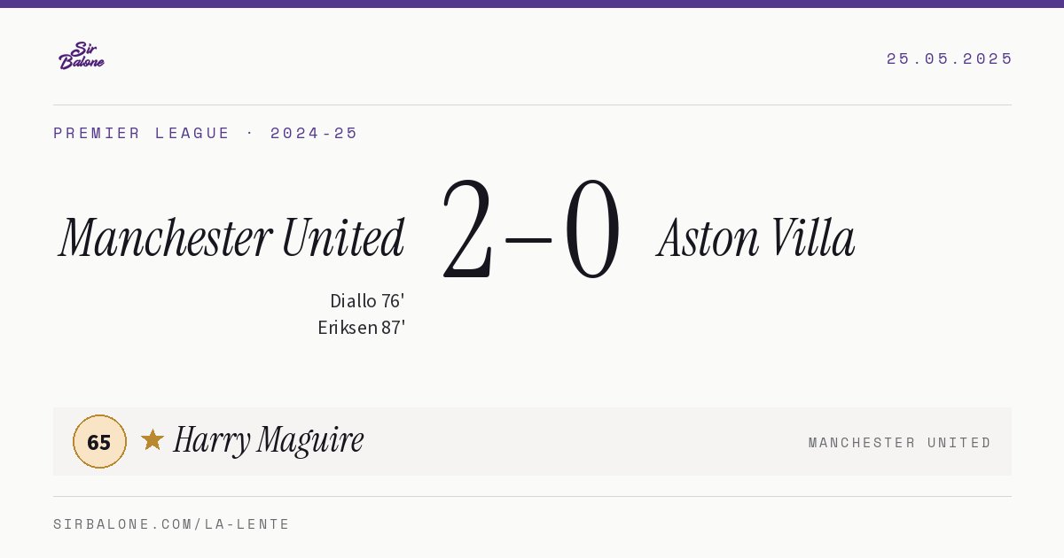 Manchester United 2–0 Aston Villa, Premier League 2024-25. Figura: Harry Maguire, 65