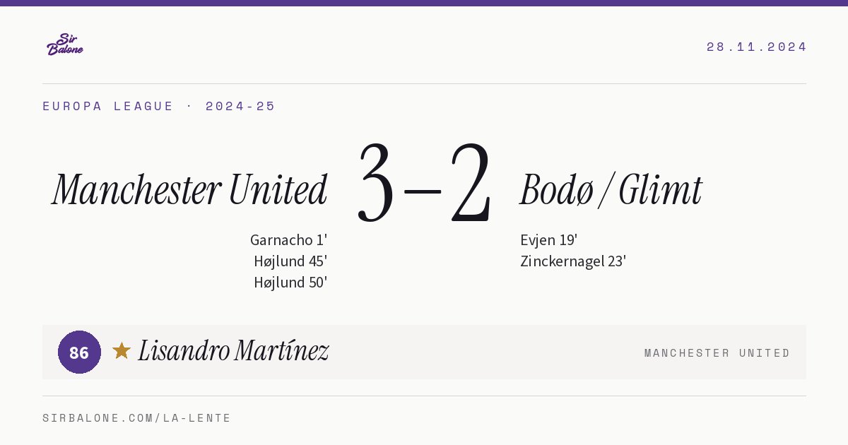 Manchester United 3–2 Bodø / Glimt, Europa League 2024-25. Figura: Lisandro Martínez, 86