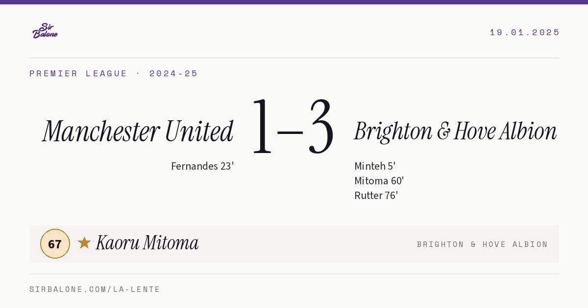 Manchester United 1–3 Brighton & Hove Albion, Premier League 2024-25. Figura: Kaoru Mitoma, 67