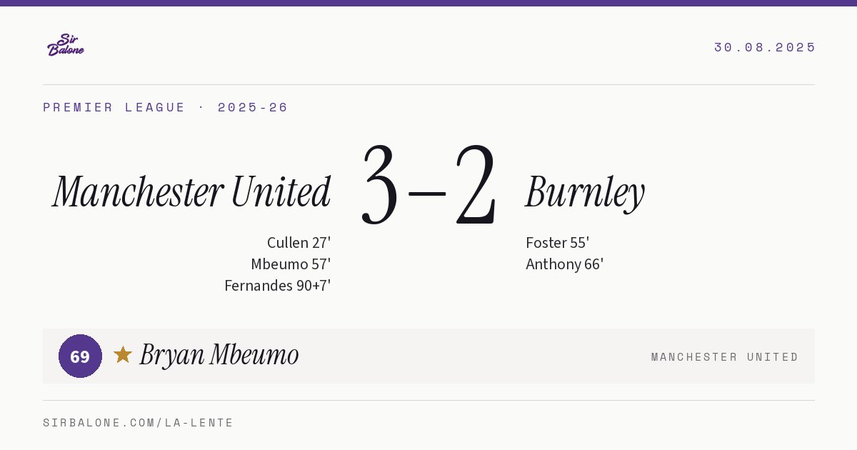 Manchester United 3–2 Burnley, Premier League 2025-26. Figura: Bryan Mbeumo, 69