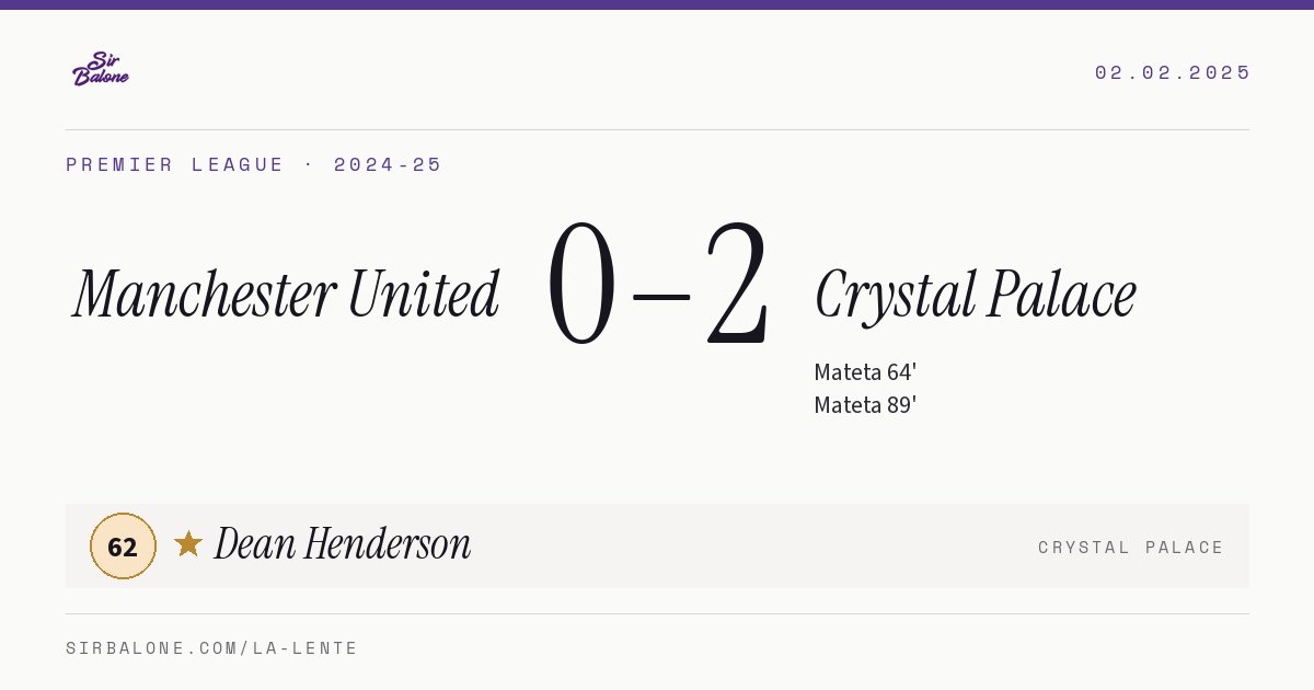 Manchester United 0–2 Crystal Palace, Premier League 2024-25. Figura: Dean Henderson, 62