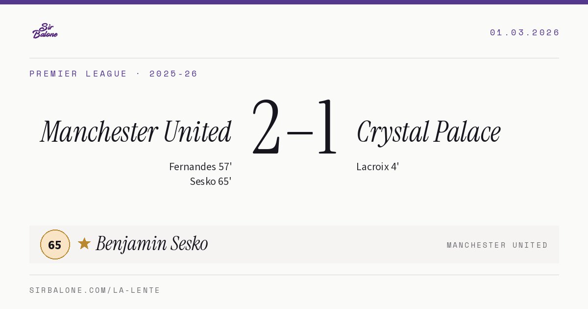Manchester United 2–1 Crystal Palace, Premier League 2025-26. Figura: Benjamin Sesko, 65
