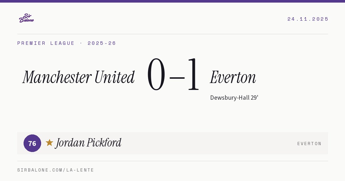 Manchester United 0–1 Everton, Premier League 2025-26. Figura: Jordan Pickford, 76