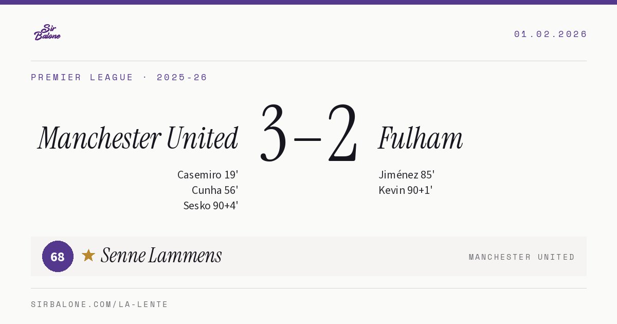 Manchester United 3–2 Fulham, Premier League 2025-26. Figura: Senne Lammens, 68