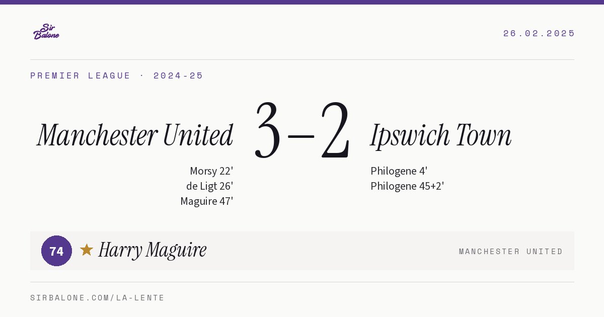 Manchester United 3–2 Ipswich Town, Premier League 2024-25. Figura: Harry Maguire, 74