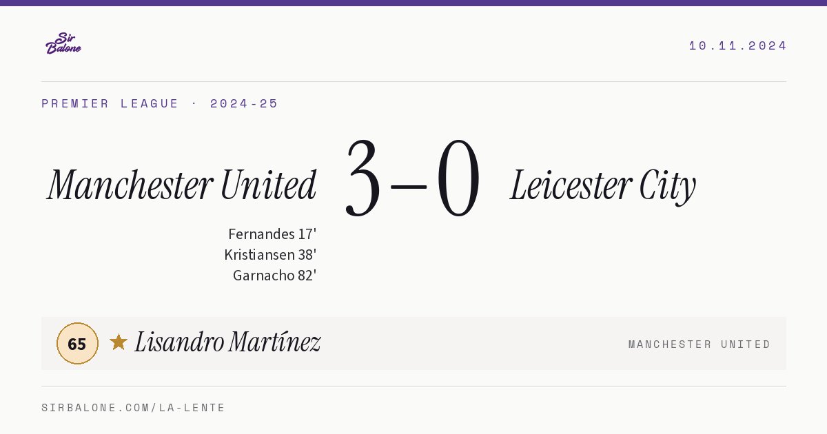 Manchester United 3–0 Leicester City, Premier League 2024-25. Figura: Lisandro Martínez, 65