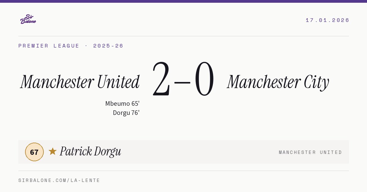 Manchester United 2–0 Manchester City, Premier League 2025-26. Figura: Patrick Dorgu, 67
