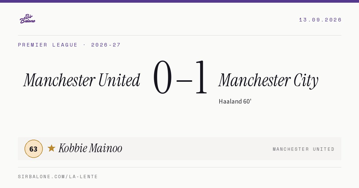 Manchester United 0–1 Manchester City, Premier League 2026-27. Figura: Kobbie Mainoo, 63