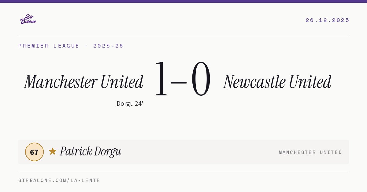 Manchester United 1–0 Newcastle United, Premier League 2025-26. Figura: Patrick Dorgu, 67