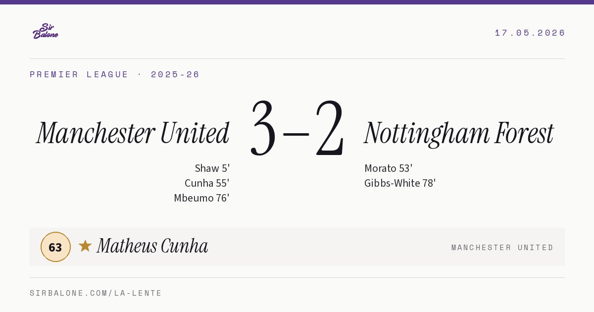 Manchester United 3–2 Nottingham Forest, Premier League 2025-26. Figura: Matheus Cunha, 63