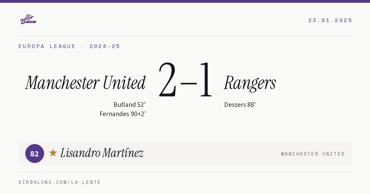 Manchester United 2–1 Rangers, Europa League 2024-25. Figura: Lisandro Martínez, 82