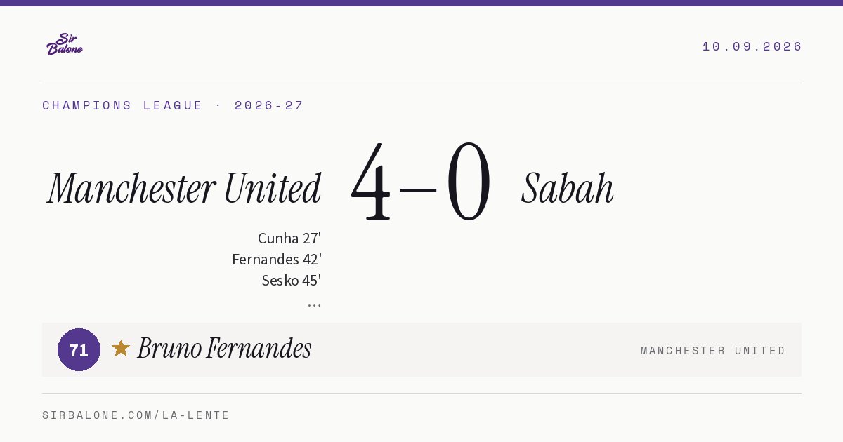 Manchester United 4–0 Sabah, Champions League 2026-27. Player of the match: Bruno Fernandes, 71