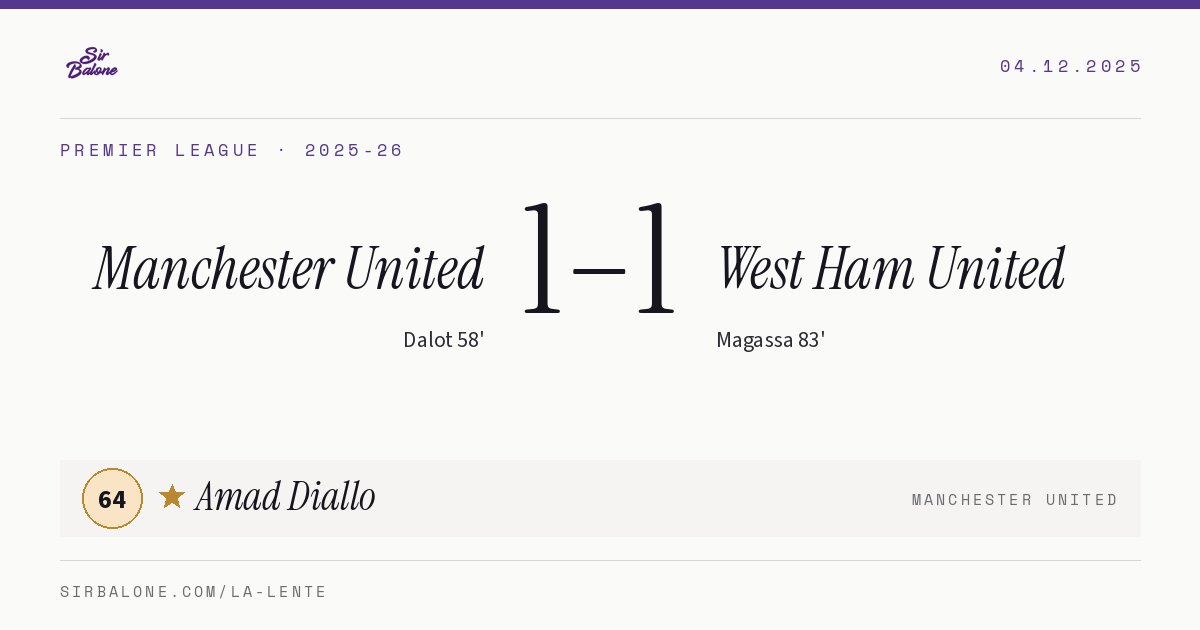 Manchester United 1–1 West Ham United, Premier League 2025-26. Figura: Amad Diallo, 64