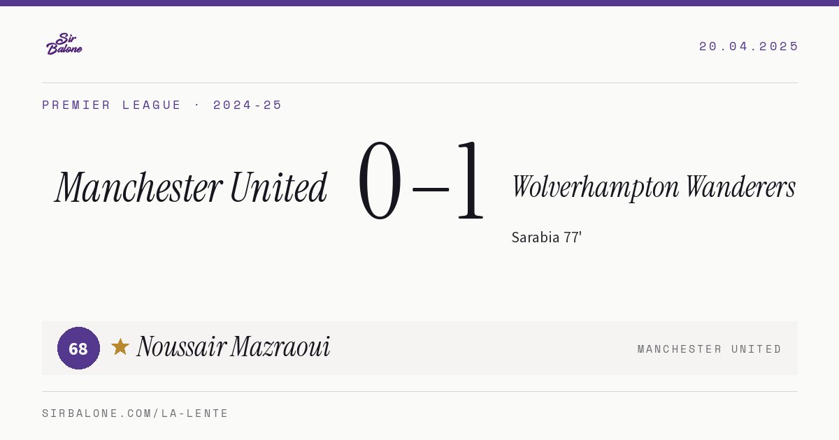 Manchester United 0–1 Wolverhampton Wanderers, Premier League 2024-25. Player of the match: Noussair Mazraoui, 68