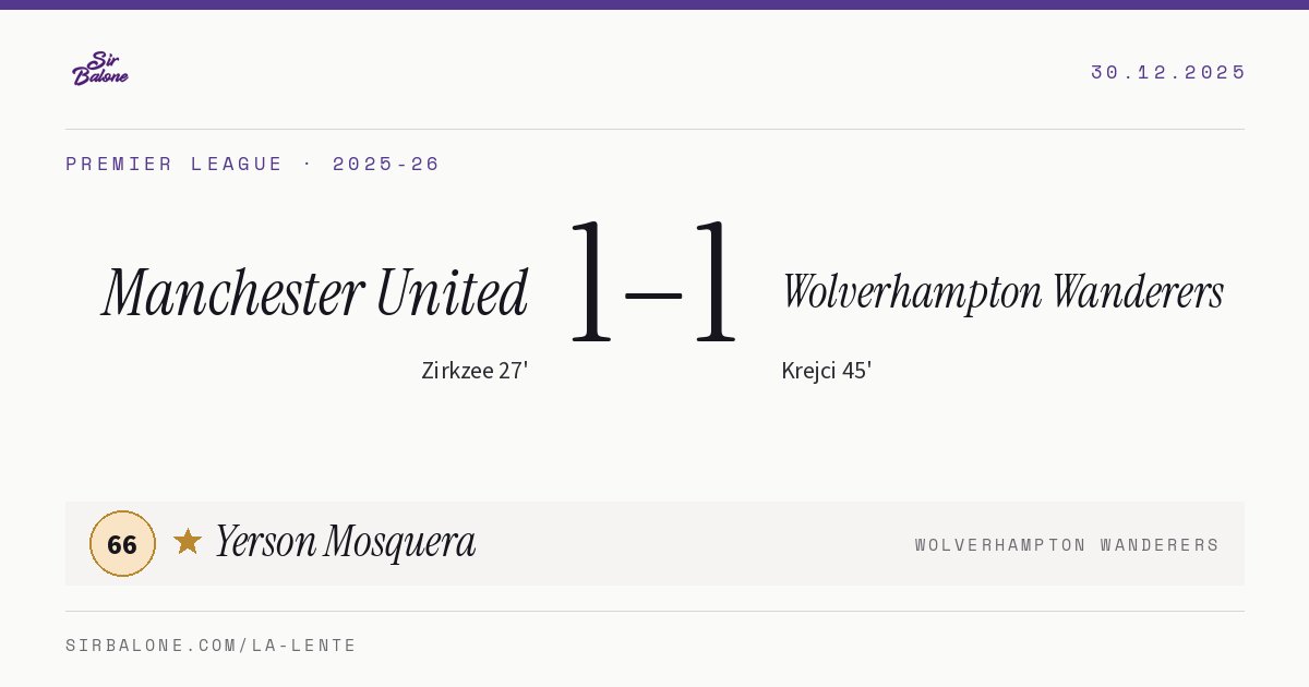 Manchester United 1–1 Wolverhampton Wanderers, Premier League 2025-26. Figura: Yerson Mosquera, 66